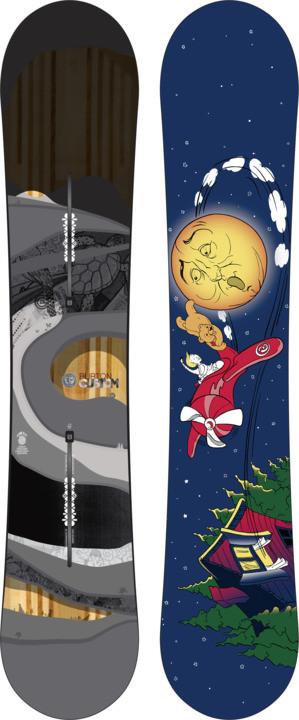 20° anniversario personalizzato